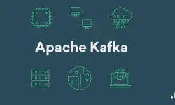 Featured image of post 深入 Kafka